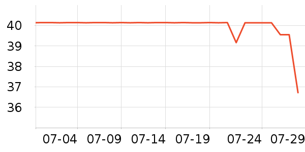 ��������Ĥ������ʷ�۸�