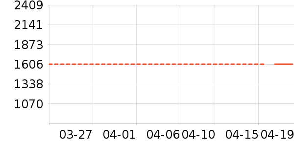 ������¡��������ֱ���ʷ�۸�