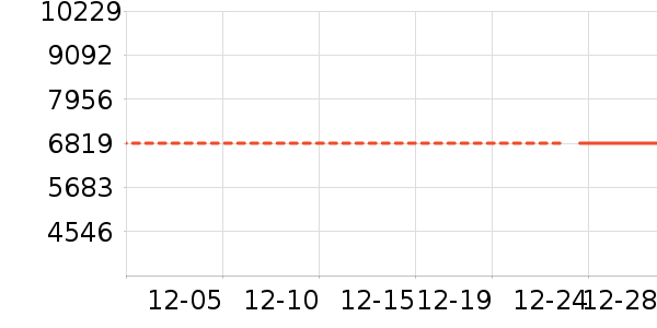 ɳ����ʷ�۸�