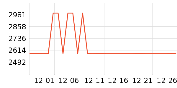 ȫ��ɳ����ʷ�۸�