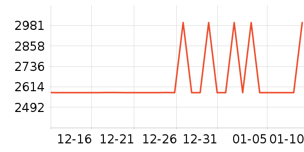 ȫ��ɳ����ʷ�۸�