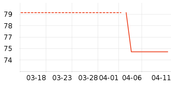 è��������ʷ�۸�