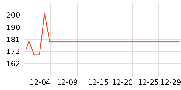 �����˶�����/��ͷ����ʷ�۸�