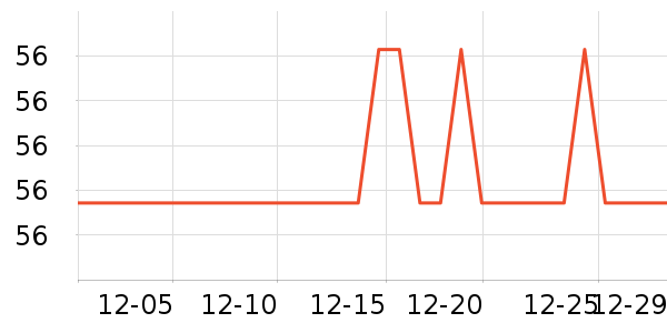 ����ʪ����ʷ�۸�