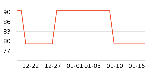 �ն���ʷ�۸�