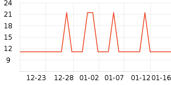 �����������������ʷ�۸�