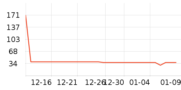 ����ֽ��ʷ�۸�