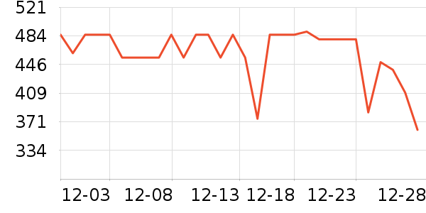 ������ѡ���޷���ʷ�۸�