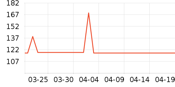 ����è����ʷ�۸�