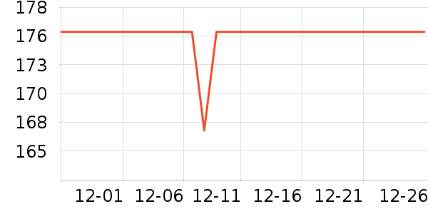 REMAX��Я/�ƶ���Դ��ʷ�۸�