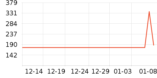 REMAX��Я/�ƶ���Դ��ʷ�۸�