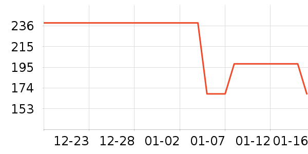 ����������ͯT����ʷ�۸�