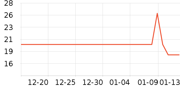 ����Ҿ���Ʒ��ʷ�۸�