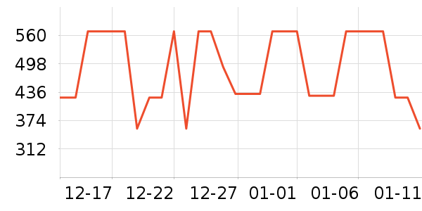 �Ϳ��˶�����ʷ�۸�