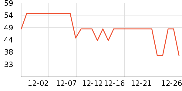 ����ܶ�ͯ���¿���ʷ�۸�