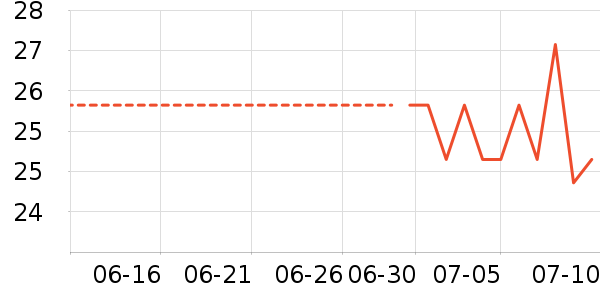 colore.in��ѧ�۾�/��Ƭ������ʷ�۸�