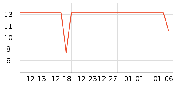 �ñ�������ֽ��ʷ�۸�