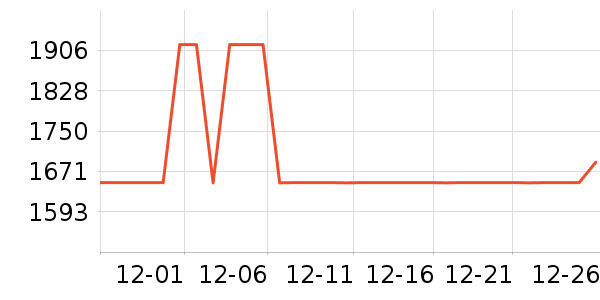 ȫ�Ѵ�����ʷ�۸�