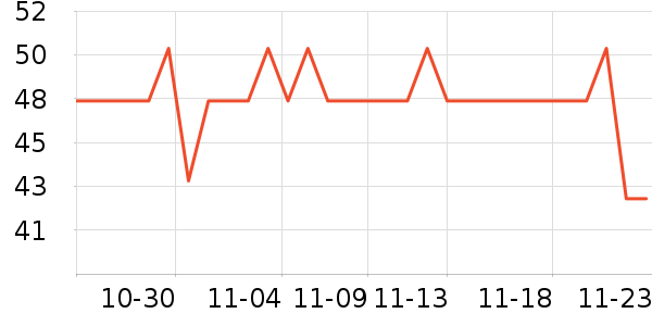 ������ʷ�۸�