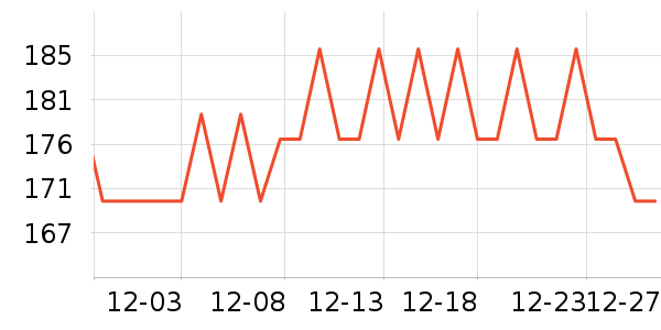 �����˶�Ь��ʷ�۸�