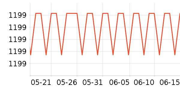 ̽���߿��Ȼ���ʷ�۸�