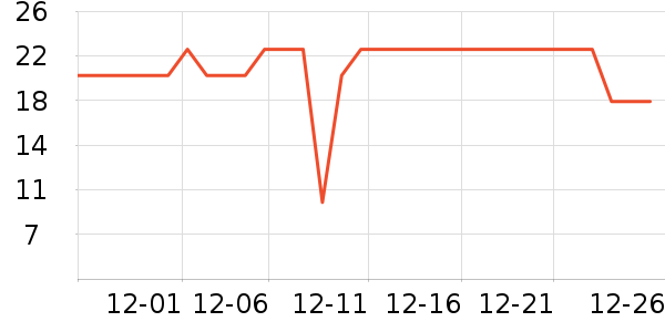 ӳ����ǧ�����Ҿ���Ʒ��ʷ�۸�