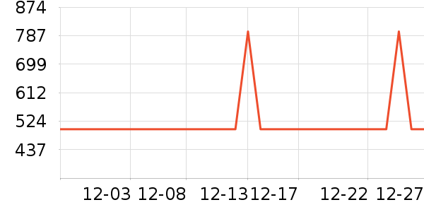 ����Ӥͯ������ʷ�۸�