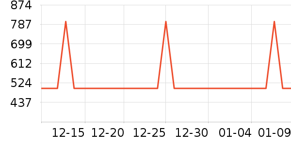 ����Ӥͯ������ʷ�۸�