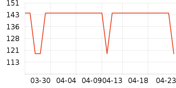 ����ơ����ʷ�۸�