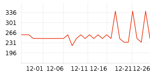 �ղ��������ʷ�۸�