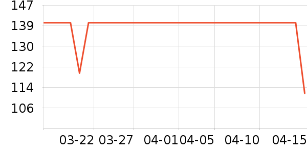 ��֮��˯��/�Ҿӷ���װ��ʷ�۸�