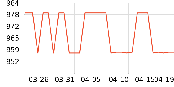 ���Ʊ��չ���ʷ�۸�