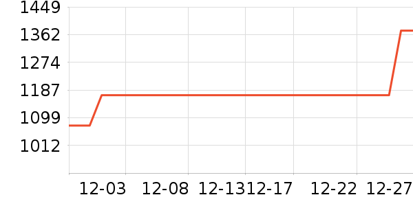 a2Ӥ���̷���ʷ�۸�