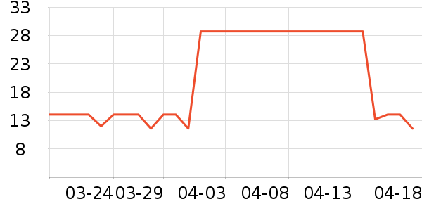 �����ϻ�ױ����ʷ�۸�