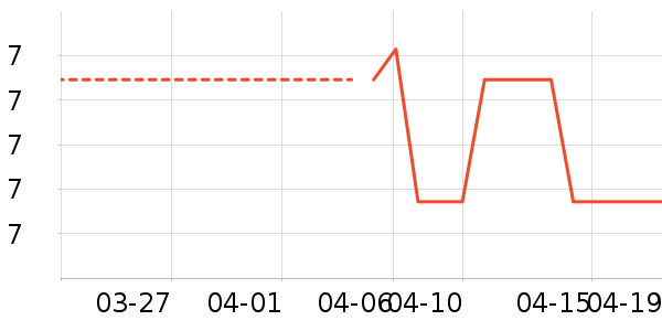 ���ԡ����Ʒ��ʷ�۸�