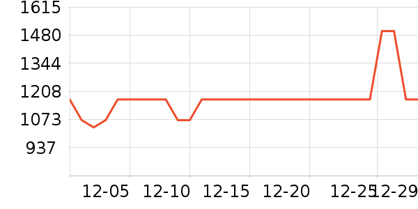 �����ֻ���ʷ�۸�