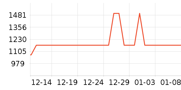 �����ֻ���ʷ�۸�