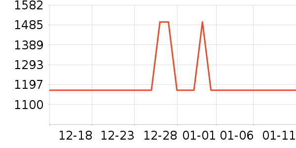 �����ֻ���ʷ�۸�