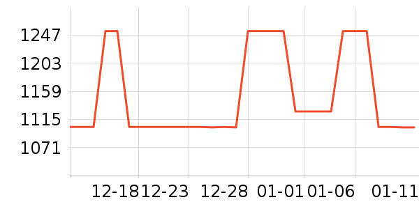���ס�ϣ���Ѹ�Ůʽ������ʷ�۸�