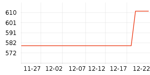 ̩̹������ʾ����ʷ�۸�