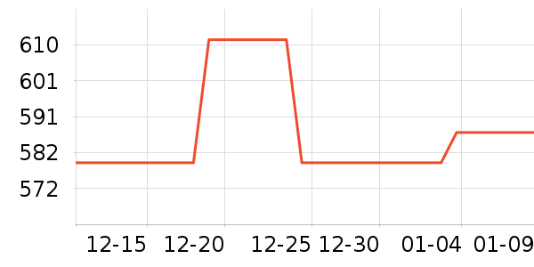 ̩̹������ʾ����ʷ�۸�