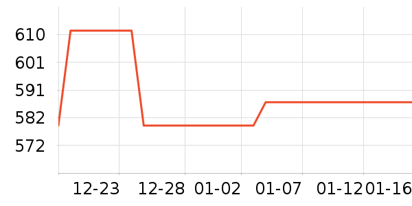 ̩̹������ʾ����ʷ�۸�