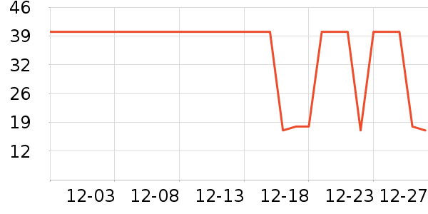 ��������ˢ��ʷ�۸�