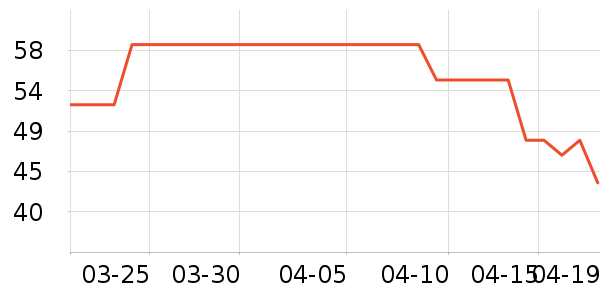 ʳ����������ʳ��ʷ�۸�