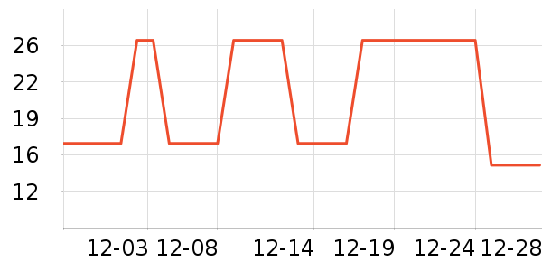 ��ˢ�⿼��/�̲�/������ʷ�۸�