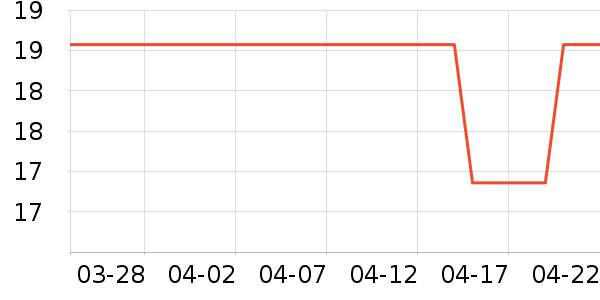 ������ʳ��ʷ�۸�