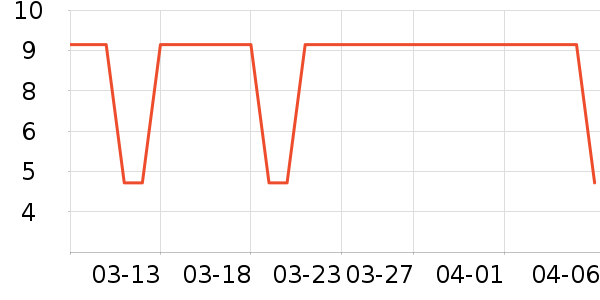 ��/��ë����ʷ�۸�