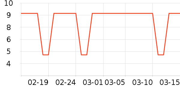 ��/��ë����ʷ�۸�