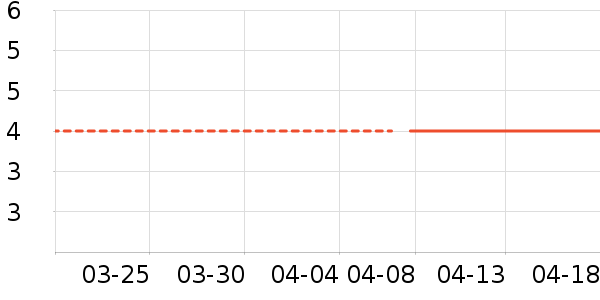 ǢǢ���/������ʷ�۸�