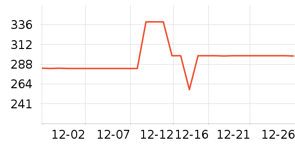 COCO BELLAŮʽţ�п�/���п�/�̿���ʷ�۸�
